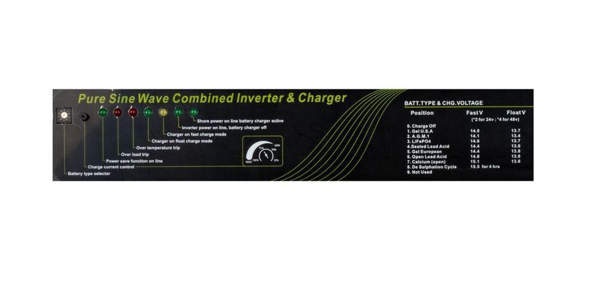 Источник бесперебойного питания Volt Polska POWER SINUS 2000 24/230V (2000/6000W) W2052 фото