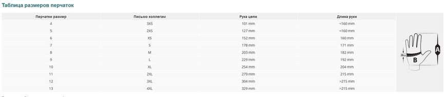 Перчатки outdoor перчатки Mil-Tec ARMY BLACK 12521002 M12555576 фото