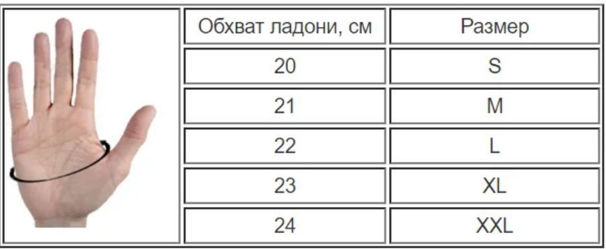 Рукавички Рукавиці outdoor повнопалі шкіряні Mil-Tec GEN.III Black з кісточками 12504102- M125555631 фото