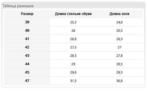 Полуботинки рабочие кожаные c металлическим подноском REIS BRCDEREIS BS черные и серые A7601 фото
