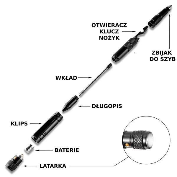 Ручка тактическая JB Tacticals 10w1 Black JB-ACS-0017 A9513 фото