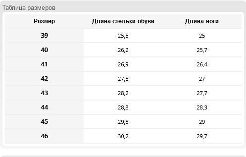 Кросівки захисні REIS GRENSHO BSGRIFT BS чорно- та сірі A7615 фото