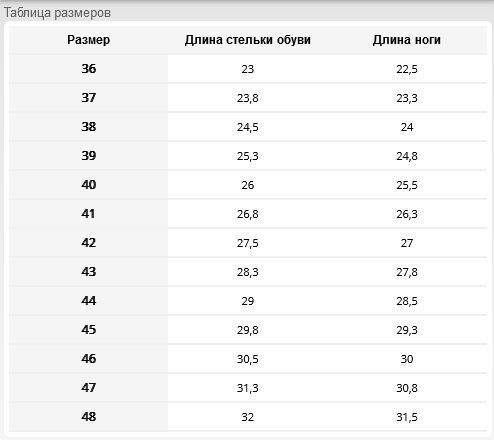 Ботинки защитные REIS BRUNIREIS BS черные и серые A7628 фото