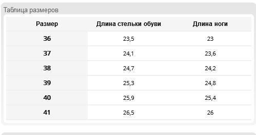 Кроссовки женские REIS BSEMMA Y желтый A7603 фото