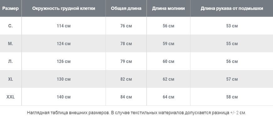 Куртка Mil-Tec Chimera Combat Jacket Coyote 10516719 M1255552052 фото