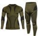 Комплект термоактивної білизни Mil-Tec 4-Way Stretch Performance Olive 11225001 P1236789 фото 1