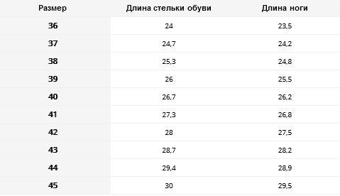 Шлепанцы купальные REIS GRENSHO BKLSEA JSB светло-серо-черный A9477 фото