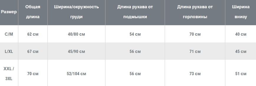 Термоактивная футболка Mil-Tec Olive 11233001 M1255552195 фото