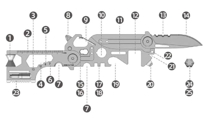 Мультитул-карта EDC JB Tacticals 25-в-1 JB-18 &mdash; карта у формі гвинтівки JB-MLT-0018 A9831 фото