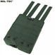 Підсумок MIL-TEC AK BERYL OLIVE 13496801 M936 фото 7