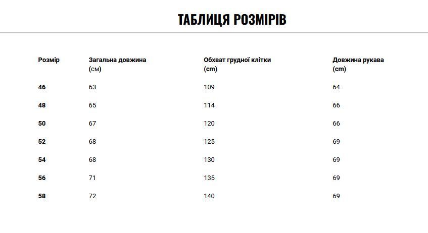 Куртка зі шкіри наппа Бундесвер Mil-Tec BW Black 10461002- P1237453 фото