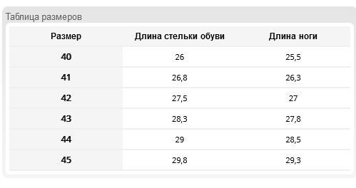 Сандали рабочие защитные REIS BREVEREIS BP черно-оранжевый A7349 фото