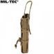 Сумка-подсумок для телефона Mil-Tec MOLLE Pocket Coyote 13492019 N776 фото 7