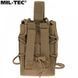 Сумка-подсумок для телефона Mil-Tec MOLLE Pocket Coyote 13492019 N776 фото 6