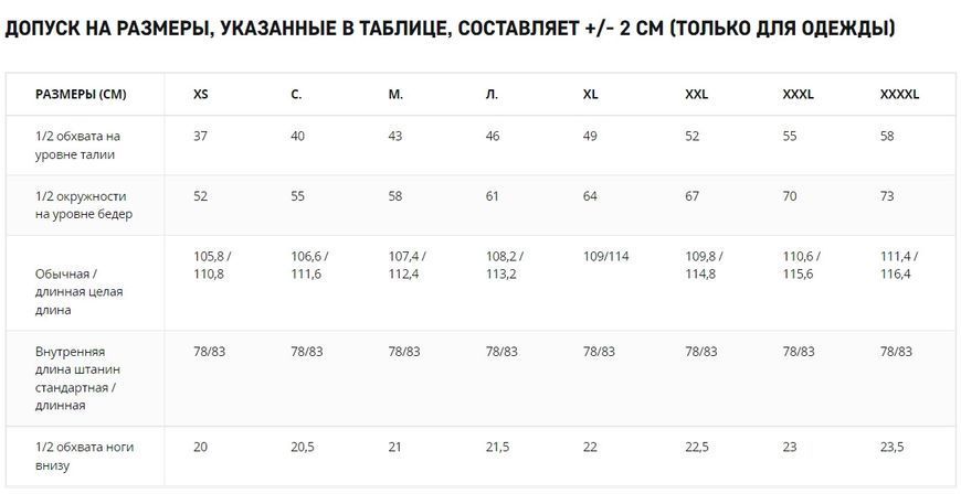 Штани Helikon-Tex BDU MK2 Black SP-BD2-PR-01 M1255551857 фото