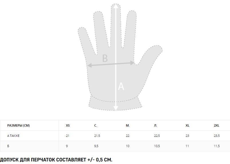 Перчатки Helikon-Tex All Round Fit Tactical Coyote RK-AFL-PO-1112A M125555924 фото